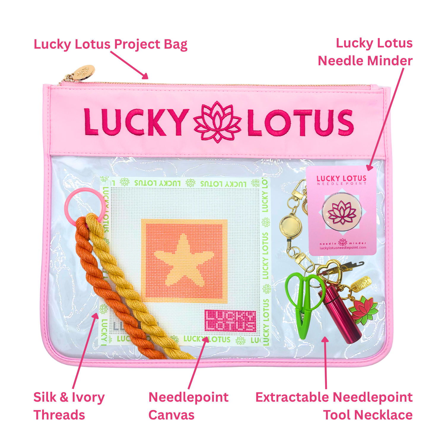 Contents of the Starfish Beginner Needlepoint Kit including hand-painted canvas, Silk & Ivory threads, project bag, needle minder, and extractable needlepoint tool keychain.